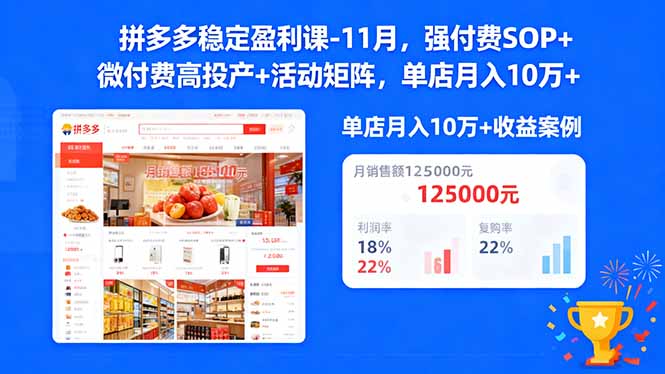 拼多多稳定盈利课-11月，强付费SOP+微付费高投产+活动矩阵，单店月入10w+比牛网网赚学习知识比牛网