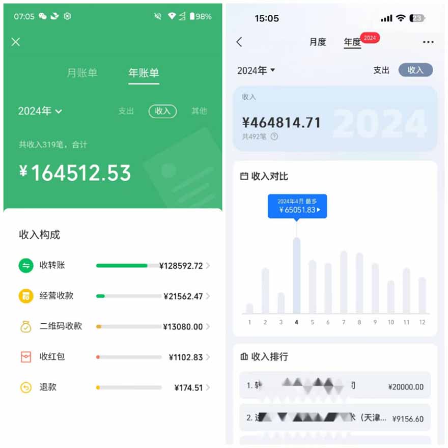 图片[2]比牛网网赚学习知识2025年，请“不择手段”去搞钱! - 比牛网比牛网网赚学习知识比牛网