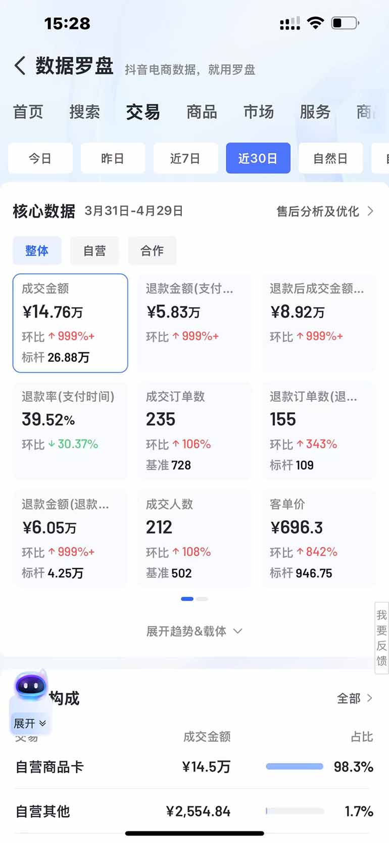 图片[3]比牛网网赚学习知识抖音小店全新模式 最新风口，日收入500-5000+！小白简单上手 - 比牛网比牛网网赚学习知识比牛网