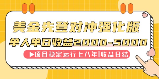 连续8年创单日收入NO.1项目，日收益2000-5000比牛网网赚学习知识比牛网