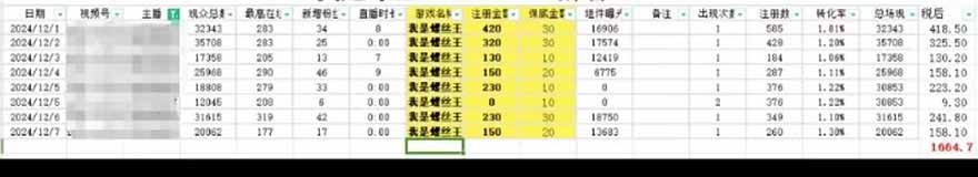 图片[1]比牛网网赚学习知识微信无人直播，长期可做收益稳定，坚持做平均单号每日150+ - 比牛网比牛网网赚学习知识比牛网