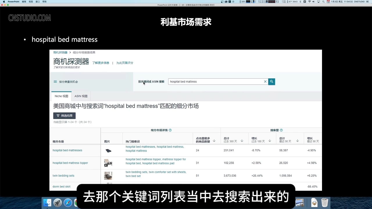 阿甘·亚马逊跨境电商选品案例(更新2月)比牛网网赚学习知识比牛网