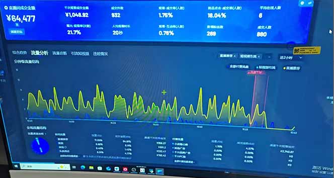 图片[2]比牛网网赚学习知识抖音AI无人直播，日结1-5K纯佣金！ - 比牛网比牛网网赚学习知识比牛网