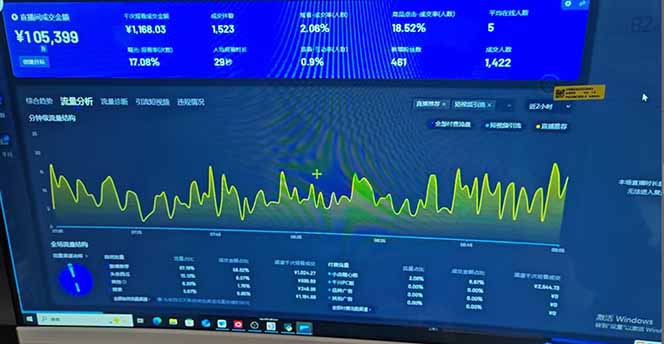 图片[1]比牛网网赚学习知识抖音AI无人直播，日结1-5K纯佣金！ - 比牛网比牛网网赚学习知识比牛网