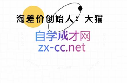 大猫淘差价课程(部分更新5月)比牛网网赚学习知识比牛网