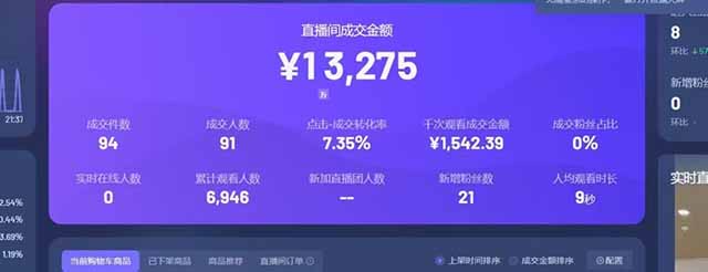 图片[1]比牛网网赚学习知识日赚6000+！抖音Ai无人直播躺赚新风口，0门槛吃官方亿级流量！ - 比牛网比牛网网赚学习知识比牛网